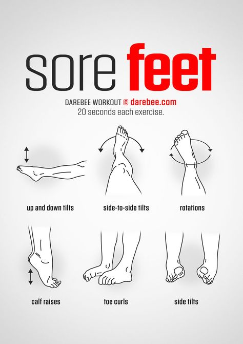 Sore Feet Workout Prostate Health Men Exercise, Athletic Goals, Marathon Prep, Corp Perfect, Workout Men, Foot Exercises, Workout Goals, Knee Stretches, Easy Yoga Workouts