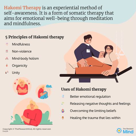 Hakomi Therapy – Meaning, Key concepts, and techniques Somatic Yoga, Types Of Psychology, Human Psychology, Balanced Life, Emotional Regulation, Mindfulness Practice, Limiting Beliefs, Psychiatry, Thoughts And Feelings