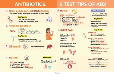 0. 6 Nclex tips for Antibiotics - NUR3165 - Studocu Antibiotics Cheat Sheet, Antibiotics Nursing, Nclex Hacks, Antibiotics Pharmacology, Nclex Study Guide Cheat Sheets, Pass Your Exams, Nursing Ideas, Nclex Tips, Nclex Study Plan