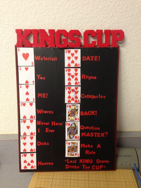 Kings cup rules ... Drinking game! Fun times! House Party Alcohol, Kings Cup Rules, Kings Cup, Alcohol Ideas, Drunk Games, Alcohol Games, Ideas For House, Drinking Games For Parties, Fun Drinking Games