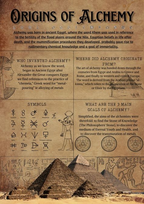 Layout, canva, infographics, origins of alchemy. Alchemy Table Of Symbols, Alchemy For Beginners, Alchemy Wallpaper Iphone, Alchemy Aesthetic Gold, Alchemy Book Pages, What Is An Alchemist, Spiritual Alchemy Art, What Is Alchemy, Spagyrics Alchemy