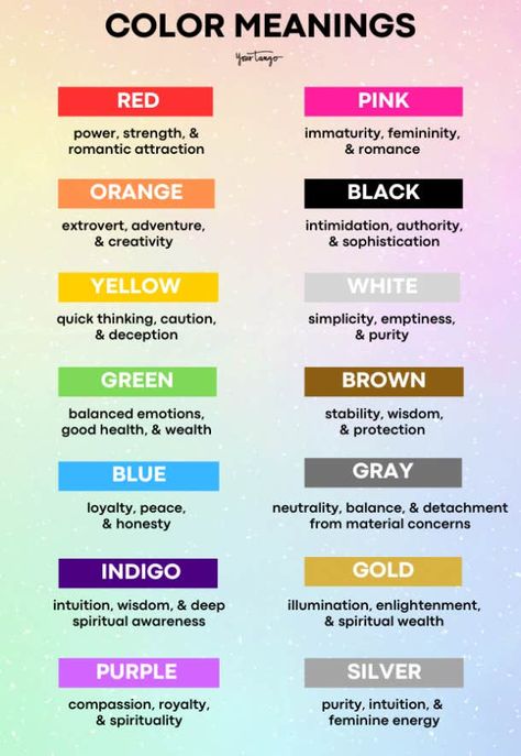 14 Popular Colors & The Spiritual Meaning Of Each Meaning Of Different Colours, Biblical Meaning Of Colors, Ribbon Color Meanings, Aura Colours, Meaning Of Colors, Create Journal, Aura Colors Meaning, Angel Signs, Relationship Topics