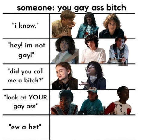 Core Clothes, Stranger Danger, Stranger Things Have Happened, Stranger Things Art, Stranger Things Tv, Gay Memes, Cast Stranger Things, Writing Challenge, Stranger Things Meme