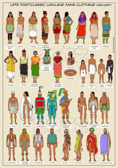 Ancient Mayan Clothing, Jellyfish People, Sun Elves, Mayan Clothing, Aztec Clothing, Mayan Symbols, Maya Art, Fierce Animals, Mayan Art