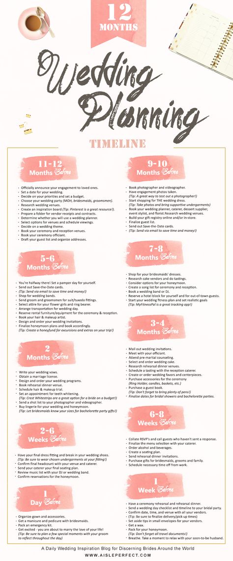 Wedding Assistant, Wedding Planning List, Planning List, Wedding Checklists, Wedding Planning Timeline, Wedding Planning Guide, Wedding Timeline, Planning Checklist, Wedding Planning Checklist