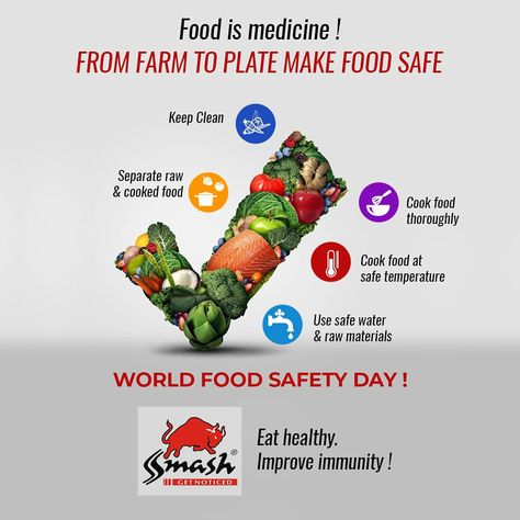 World Food Safety Day Poster, World Food Day Creative Ads, World Food Safety Day, Bistro Ideas, Food Safety Day, Blood Donation Posters, Food Safety And Sanitation, Food Creatives, Bangladesh Flag