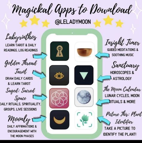 Witch Apps, Golden Thread Tarot, Astrology For Beginners, Types Of Witches, Cosmic Witch, Apps To Download, Wicca For Beginners, Tarot Horoscope, Witch Board