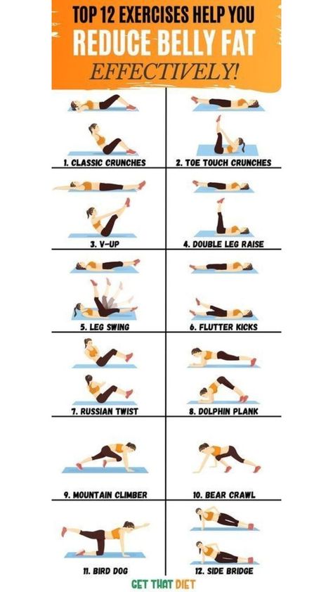 #Exercise #Belly fat #Weight loss #Fitness #Reduce belly Bridges Exercise, To Reduce Belly Fat Fast, Side Bridge, Bear Crawl, Human Flag, Flutter Kicks, Sit Ups, Calisthenics Workout, Russian Twist