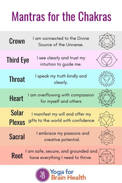 Meditation Affirmations Mantra, Chakra Affirmations Mantra, Cleansing Mantra, Chakras Mantras, Mantras For Meditation, Chakra Mantras, Transcendental Meditation Mantra, Chakra Manifestation, Yoga For Headaches