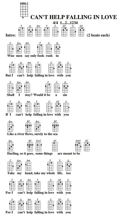 Can't Help Falling in Love with You Elvis Presley doctoruke.com Cant Help Falling In Love With You Elvis, Ukulele Chords Can't Help Falling In Love, Ukulele Cords For Songs, I Cant Help Falling In Love Ukulele, Another Love Guitar Chords, Ukulele Cant Help Falling In Love, Can't Help Falling In Love Guitar Chords, Cant Help Falling In Love Ukulele Tab, Ukelele Chords Song