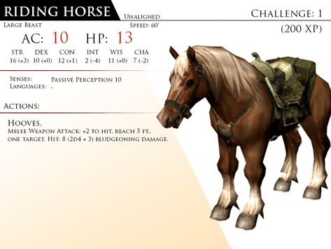 Horse, Riding by Almega-3 Dnd Horse, Dnd Stats, D D Monsters, Dnd 5e Homebrew, Dragon Rpg, Pathfinder Rpg, Monster Cards, Dnd Monsters, D&d Dungeons And Dragons