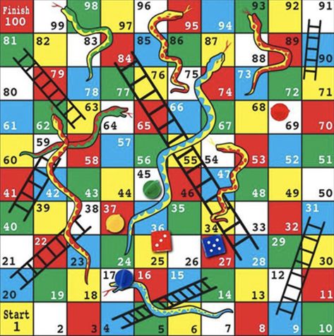 Snake And Ladder Design, Snake And Ladder Board, Snakes And Ladders Template, Snakes And Ladders Printable, Snake And Ladder Game, Snake Games, Math Designs, Snake And Ladder, Snake Ladder