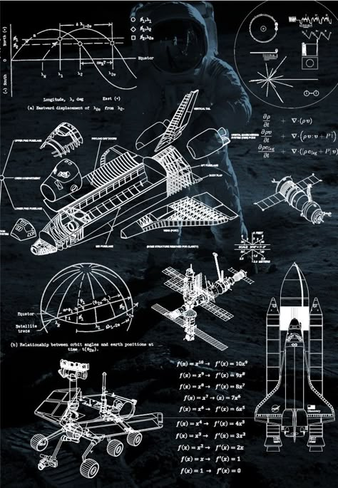 Engineering Poster, Mechatronics Engineering, Aerospace Design, Space Engineers, Look Wallpaper, Science Notebooks, Blueprint Art, Aerospace Engineering, Physics And Mathematics