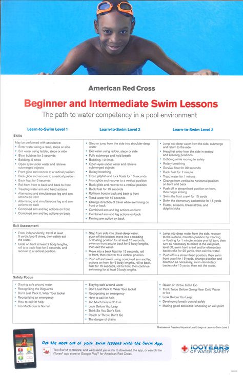 Beginner & Intermediate Swim Lessons Swimming Lesson Games, Toddler Swimming Lessons, Swimming Lesson Plans, Teach Kids To Swim, Swimming Program, Swimming Lessons For Kids, Swimming For Beginners, Swimming Drills, Swim Technique