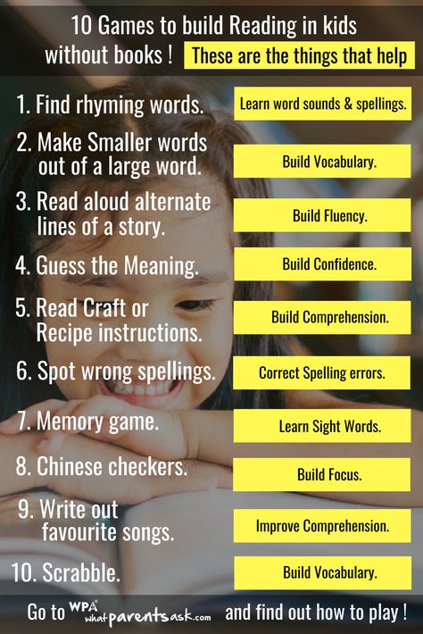 10 games that will help your child improve reading skills - What Parents Ask Conversation For Kids, English Conversation For Kids, Teaching Child To Read, Improve Reading Skills, Improve Writing Skills, Reading Comprehension Kindergarten, Improve Writing, Reading Projects, English Speaking Skills