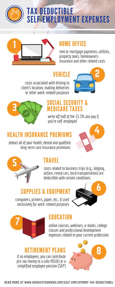 How To Do Taxes Self Employed, Tax Deductions For Llc, Self Employed Tax Deductions, Tax Deductions List For Self Employed, Small Business Tax Deductions List, Self Employment Ideas, Tax Deductions List, Small Business Tax Deductions, Business Tax Deductions