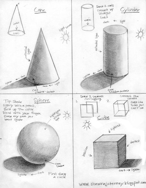 3d Shapes Drawing Art Lessons, Basic Drawing Techniques For Beginners, Elements Of Art Form Examples, Drawing Tutorial Shading, Water Drawing Tutorial, Sphere Shading, Drawing Sphere, Shapes Drawing, Drawing Shapes