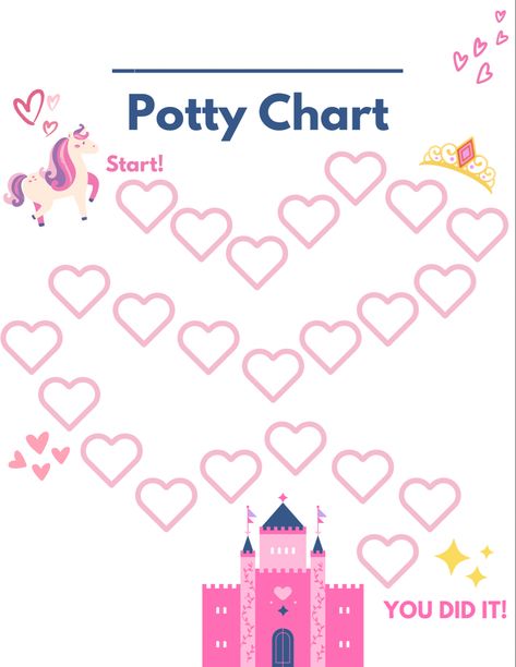 This potty training chart is so cute! Laminate and use over and over again Potty Chart, Potty Training Chart, Unicorn Princess, Potty Training, Train