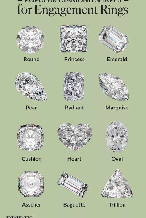 It's safe to say that an engagement ring's center stone is the most striking wedding ring feature. Whether you're in search of that "something new" or prefer a more vintage-inspired style, here are the 12 most popular diamond shapes for engagement rings from pear-cut to baguettes. Vintage Pear Cut Engagement Rings, Ring Cuts And Styles Chart, Engagement Ring Stones Chart, Ring Cuts Chart, Engagement Ring Styles Chart, Engagement Ring Chart, Types Of Engagement Rings Style, Wedding Rings Diamond Shape, Wedding Ring Cuts