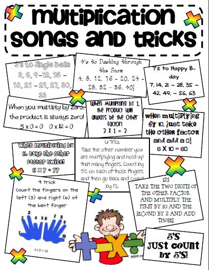 multiplication songs and tricks @ http://gingersnapstreatsforteachers.blogspot.com/2011/12/multiplication-tricks-sheet.html Multiplication Songs, Multiplication Posters, Multiplication Tricks, Math Multiplication, Times Tables, Third Grade Math, E-learning, Multiplication Facts, Homeschool Math