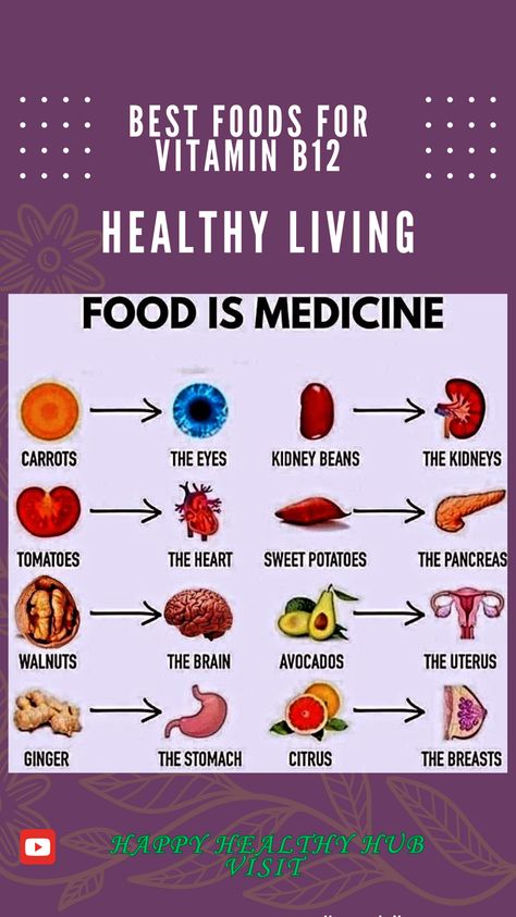 Vitamin b12 rich foods Foods With B12, Vitamin B12 Foods, B12 Rich Foods, B12 Foods, Rich Food, Inflammatory Diet, Vitamin B12, Kidney Beans, Vitamin B