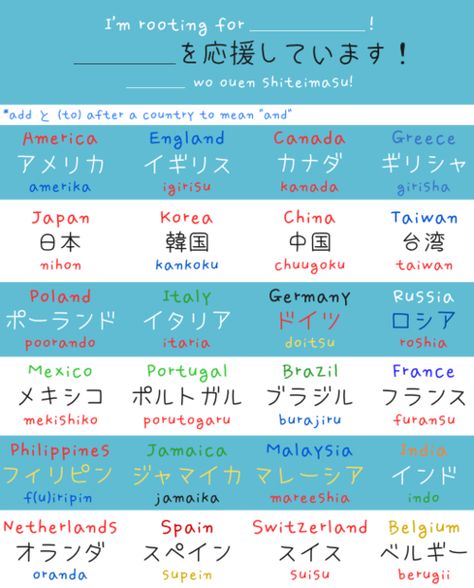 Learn Japan, Japanese Language Lessons, Basic Japanese Words, Learn Japanese Words, Japanese Quotes, Japanese Language Learning, Japanese Phrases, Educational Infographic, Japanese Kanji