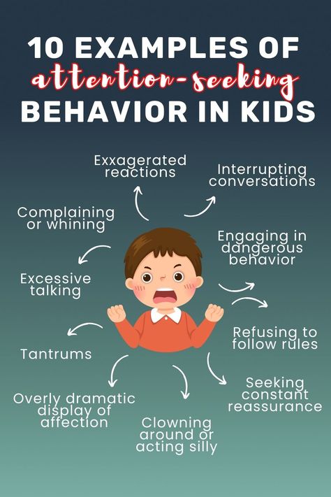 Homeschool Behavior Management, How To Stop Attention Seeking Behavior, Behavior Is A Language, Attention Seeking Behavior Children, Behavior Modification For Kids, Toddler Behavior Management, Eyfs Curriculum, Therapy Homework, Child Behavior Problems