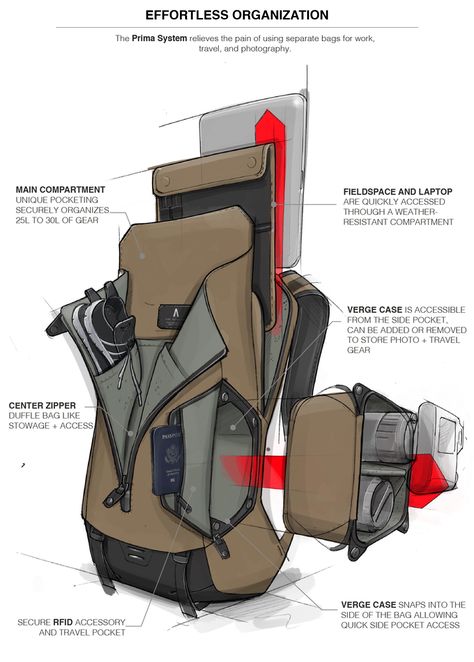 This Modular Backpack Hides Treats for Photographers - Core77 Backpack Design Concept, Backpack Designs, Modular Backpack, Daily Carry, Leather Messenger Bag Men, Travel Necessities, Travel Pack, Industrial Design Sketch, Sac Week End