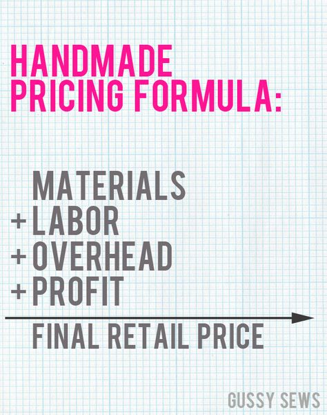 pricing Pricing Formula, Craft Show Ideas, 31 Days, Etsy Business, Small Business Ideas, Business Resources, Fashion Business, Small Business Tips, Craft Business