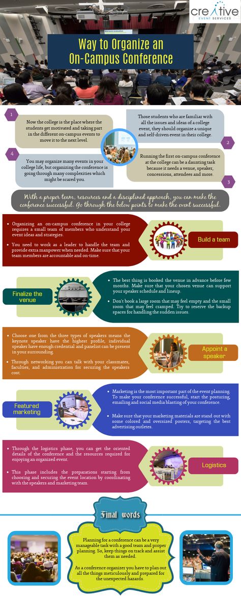 Organizing an event is a cumbersome task and if it is going to be held in a college like an on-campus conference, then it becomes more complicated. Students are at the forefront of all activities in a college and they organize different events for sharing and exchanging ideas. However, organizing a conference is an altogether different task and requires proper planning and deft handling. Go through the infographic to know the ways to organize an on-campus conference. College Campus Events, College Event Ideas, Event Planning 101, College Events, Campus Activities, College Event, Campus Events, Activities Ideas, Project Planning
