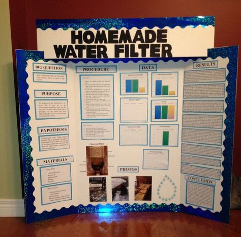 Science Fair Display Board, Middle School Science Fair Projects, Science Fair Poster, Science Project Board, Project Display Boards, Science Fair Board, Science Fair Projects Boards, Science Display, Cool Science Fair Projects