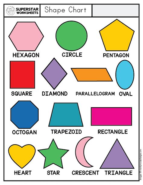 Preschool Shapes Worksheets - Superstar Worksheets Shape Games For Kids, Superstar Worksheets, Preschool Counting Worksheets, Shape Worksheets For Preschool, Shape Tracing Worksheets, Shape Chart, Preschool Reading, Poetry For Kids, Pattern Activities