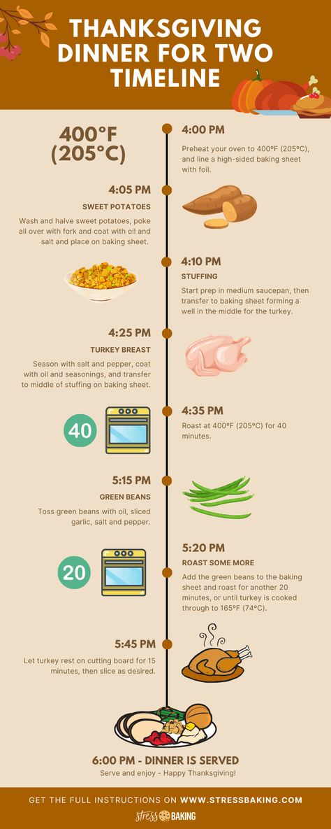 Consider this the ultimate guide on how to make a small Thanksgiving dinner for two people - almost everything is made on one sheet pan, ready in less than 2 hours and you'll still have some delicious leftovers! I'm even including a timeline infographic for when to make what and how much can be prepared ahead of time. | stressbaking.com #stressbaking Thanksgiving Shareables, Romantic Thanksgiving For Two, Small Thanksgiving Dinner For 6, Small Thanksgiving Dinner For Two, Untraditional Thanksgiving Dinner, Untraditional Thanksgiving, Small Thanksgiving Dinner, Thanksgiving For Two, Thanksgiving Dinner For Two