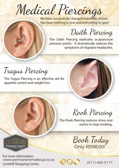 Ear Piercing For Migraines, Migraine Piercing, Daith Ear Piercing, Different Ear Piercings, Unique Ear Piercings, Ear Peircings, Ear Piercings Chart, Piercing Chart, Types Of Ear Piercings