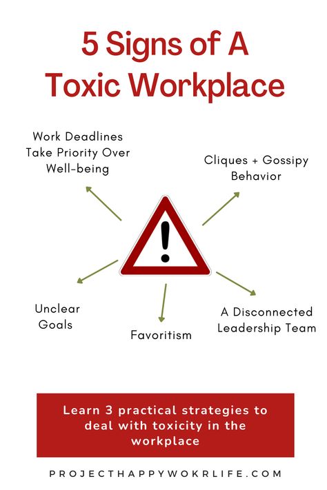 Workplace toxicity is more common than you think. That is why it is essential to stay vigilant and observe if any red flags are present at your organization. This blog will take you through all the signs of a toxic workplace culture and how to survive a toxic work environment. Toxic Work Culture, Toxic Work Environment, Toxic Workplace, How To Stay Positive, Toxic Environment, Environment Projects, Workplace Culture, Job Searching, Good Employee