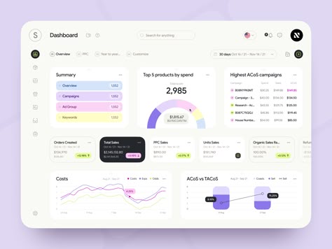 Admin Dashboard Ui Design, Chart Ui Design, Dashboard Design Ui, Analytics Ui, Chart Ui, Dashboard Ui Design, Admin Ui, Project Management Dashboard, Dashboard App