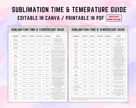 Sublimation Time and Temperature Guide, Digital Download, Instant Download, Sublimation Cheat Sheet, Sublimation Heat Press Settings - Etsy Sublimation Price List, Sublimation Heat Settings, Sublimation Sizing Guide, Heat Press Times And Temps Sublimation, Sublimation Temperature Chart Shirts, Vevor Heat Press Settings, Sublimation For Beginners Cheat Sheet, Sublimation Cheat Sheet Free, Sublimation Temperature Chart