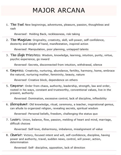 Tarot Cheat Sheet Learning, Major Arcana Cheat Sheet, Tarot Meanings Cheat Sheets, Tarot Cheat Sheet, Tarot Card Meanings Cheat Sheets, Learning Tarot, Tarot Interpretation, Intuitive Tarot, Card Meanings