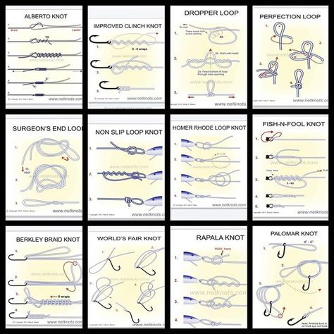 Fishing Knots Step By Step, Diy Fishing Pole, Easy Fishing Knots, Strongest Fishing Knots, Palomar Knot, Fishing Line Knots, Fish Chart, Fly Fishing Knots, Fishing Hook Knots