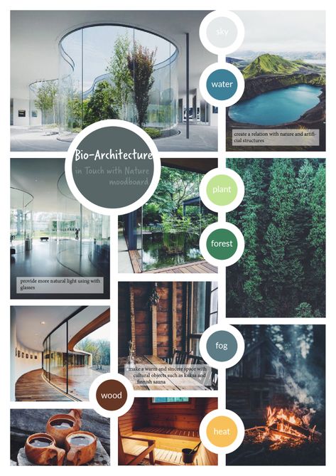 Bio-Architecture Moodboard on Behance Interior Architecture Presentation, Graphic Design Landscape, Concept Board Architecture, Architecture 101, Architecture Graphic Design, Concept Models Architecture, Architecture Portfolio Design, Architecture Presentation Board, Architecture Wallpaper