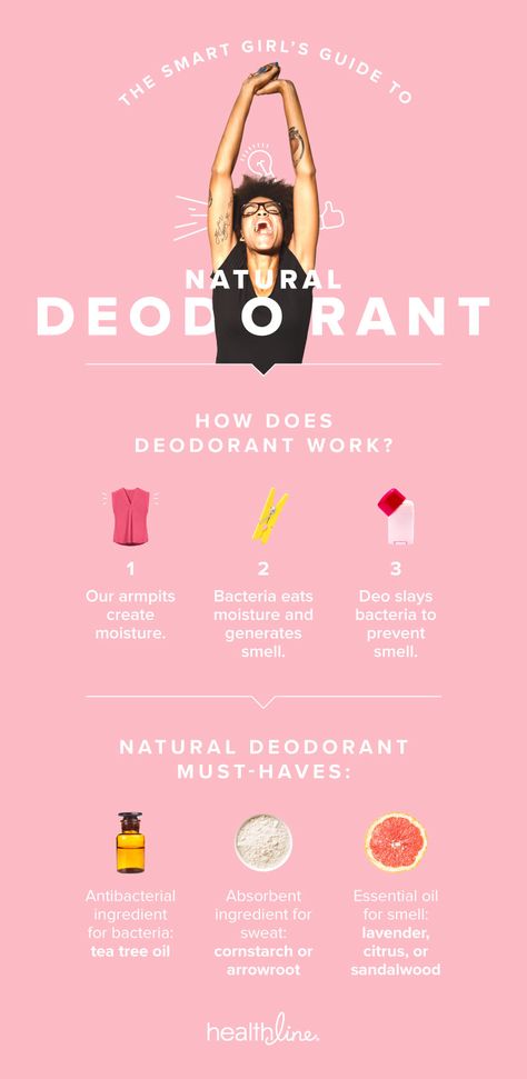 Why Natural Deodorants Work and How to Make Your Own Quotes About Meeting People, Make Your Own Deodorant, Organic Deodorant, Homemade Deodorant, Natural Acne Remedies, Skin Care Range, Acne Remedies, Organic Skincare, Household Tips