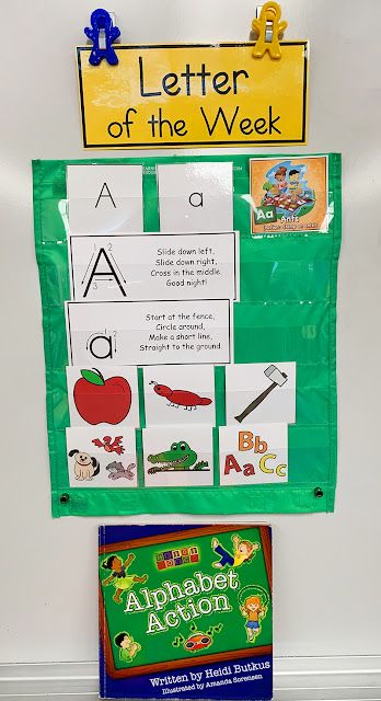 Order To Teach Alphabet Preschool, Pre K Ela Activities, Teach Abc To Toddlers, Abc Teaching Ideas, Letter P Learning Activities, Letter Learning Activities Kindergarten, Alphabet Anchor Chart Preschool, Letter Of The Day Activities Preschool, Letter A Circle Time Activities