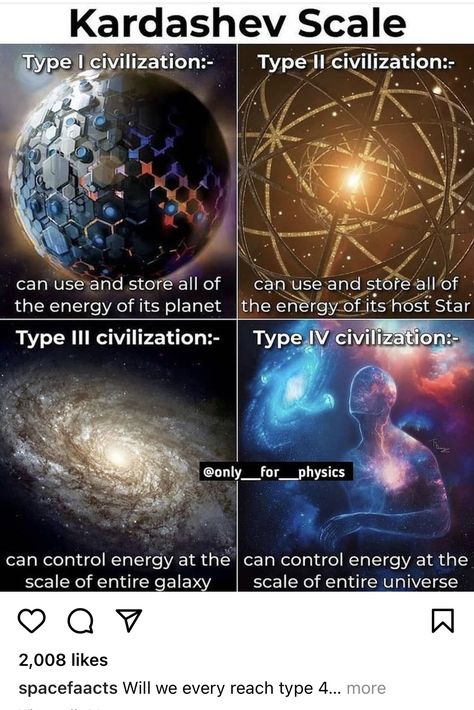 Types Of Universe, Types Of Civilization, Type 2 Civilization, Type 3 Civilization, Kardashev Scale Civilization, Type 1 Civilization, Witches Runes, Kardashev Scale, Physics Facts