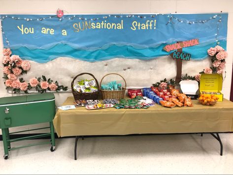 Staff Appreciation Bulletin Board- Beach theme Beach Themed Bulletin Board Ideas, Summer Employee Appreciation Ideas, Teacher Appreciation Bulletin Boards, Summer Theme Teacher Appreciation, Beach Bulletin Board Ideas, Beach Theme Teacher Appreciation Week, Under The Sea Teacher Appreciation Theme, School Beach Theme Bulletin Boards, Beach Themed Teacher Appreciation