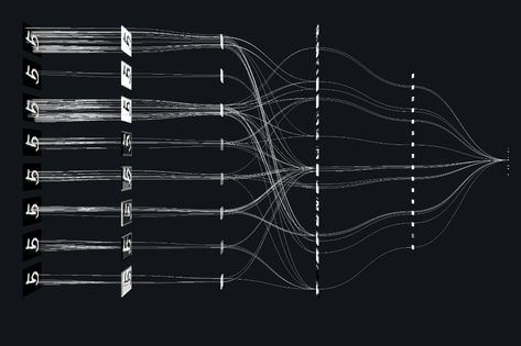 The 8 Neural Network Architectures ... Machine Learning Illustration, Network Architecture, Artificial Neural Network, Learning Framework, Vaporwave Wallpaper, Data Visualization Design, Neural Network, Generative Design, Tech Art