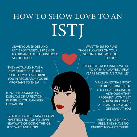 personalitygram_ How to Show Love to an ISTJ? Istj Relationships Love, Istj Esfj Relationship, Istj Woman, Istj Things, Istj Relationships, Istj Mbti, Mbti Istj, Istj Personality, Personality Type Quiz