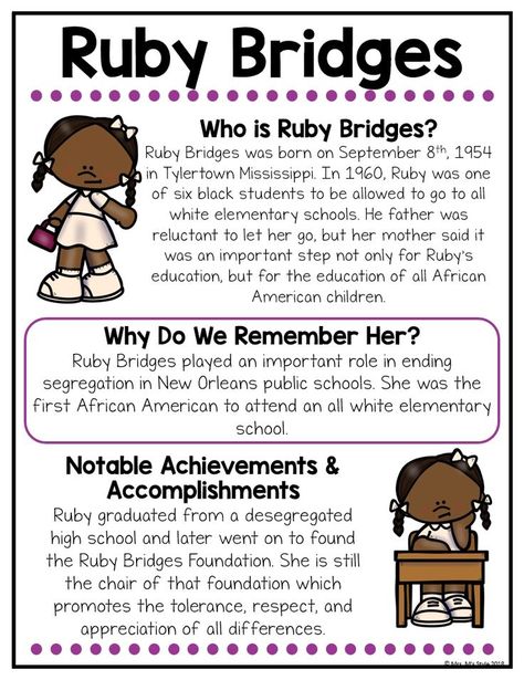 American History Lessons High School, American History Activities, History Lessons For Kids, African History Facts, American History Timeline, African History Truths, Ruby Bridges, African American History Month, History Lesson Plans