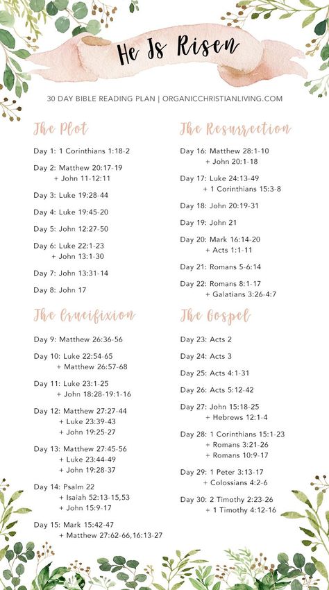 April Bible Study, April Bible Reading Plan 2024, Easter Devotionals For Women, Easter Bible Study For Women, Easter Bible Reading Plan, Easter Devotions For Women, April Bible Reading Plan, Lent Reading Plan, Bible Reading Plan For Women