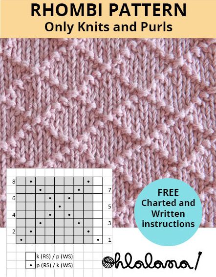 RHOMBI Stitch Pattern - Oh La Lana! Knitting Blog Stitch Knitting Pattern, Knitting Stitches Tutorial, Chevron Stitch, Beginner Knitting Patterns, Knitting Blogs, Baby Blanket Knitting Pattern, Knitting Instructions, Beginners Knitting, How To Purl Knit