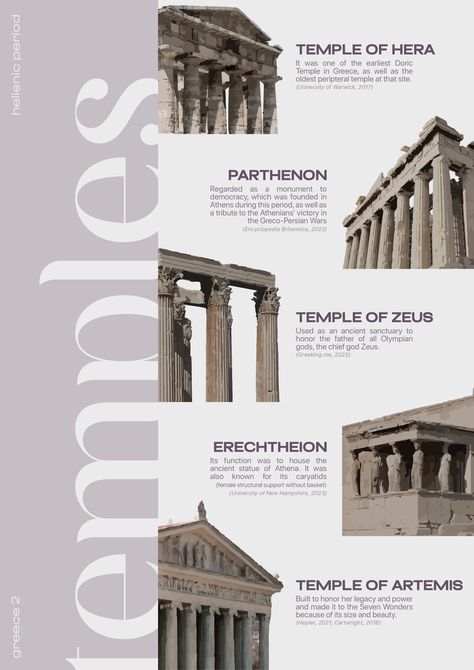 Greek Temples, Site Plan Design, History Of Architecture, Architecture Journal, Greece Architecture, Architecture 101, History Infographic, Architecture Classic, Presentation Design Layout